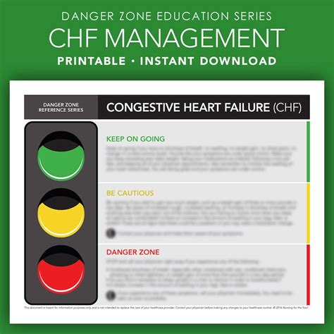 chf smart card|heart failure management tools.